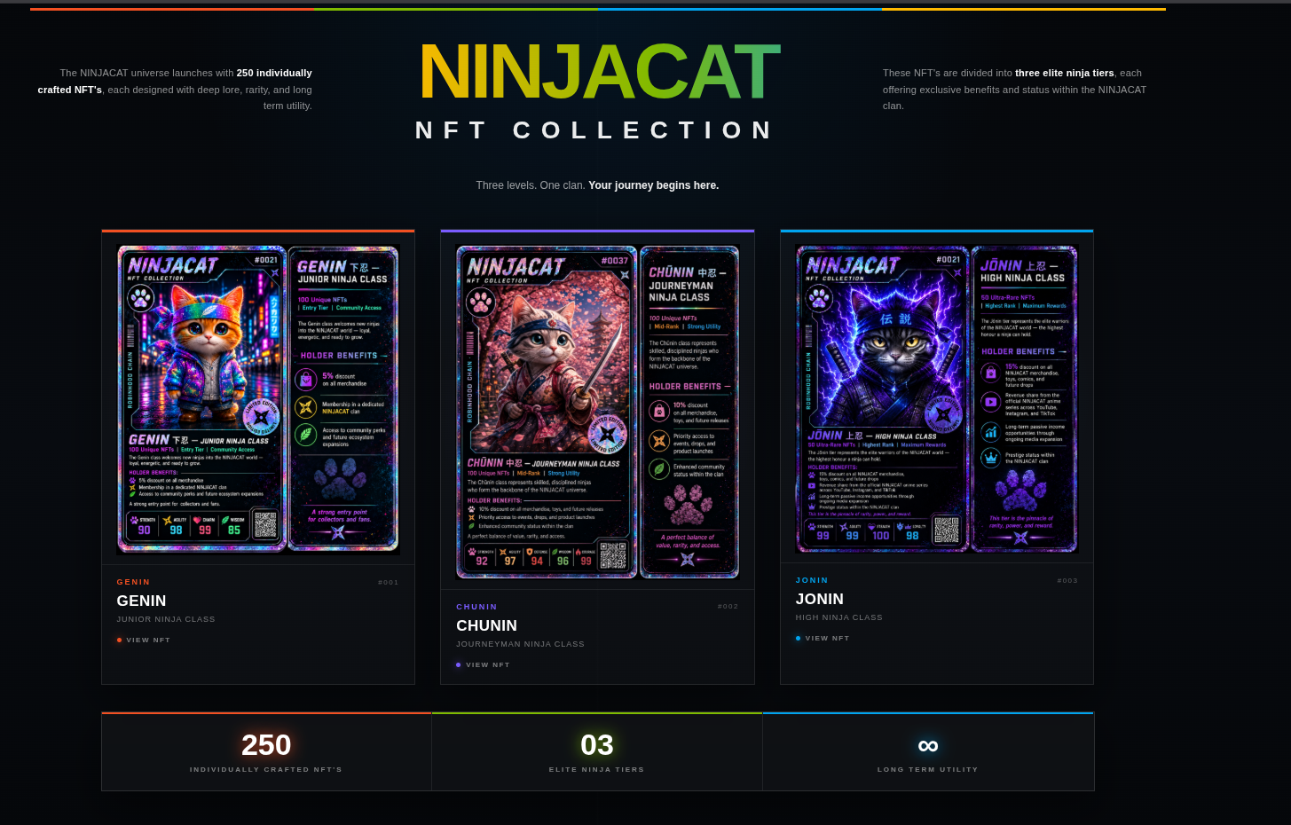 NinjaCat NFT Collection Banner — Genin, Chunin, and Jonin cards